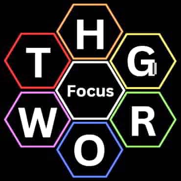 6 Steps To Success: The Human GROWTH Process GROW became GROWTH