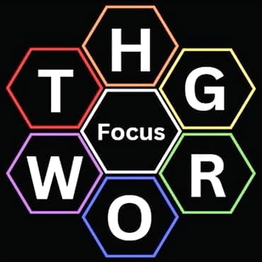 The Power Of A System For Achieving Your Goals GROWTH process