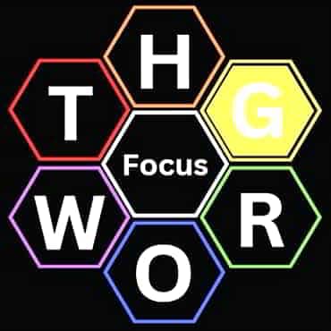 6 Steps To Success: The Human GROWTH Process Growth-G for Goals