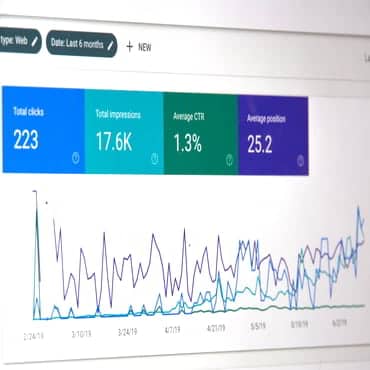 Marketing Online Analytics