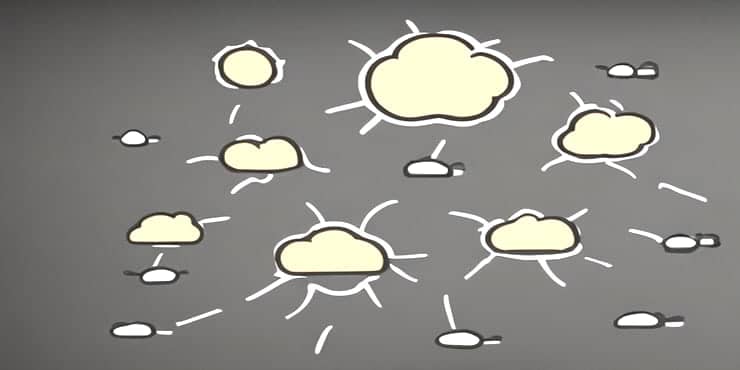 Brainstorming techniques
