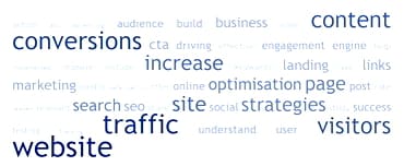 Wordle