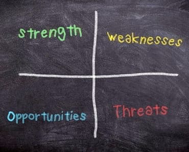 SWOT on a blackboard