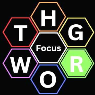 6 Steps To Success: The Human GROWTH Process Growth-R for Reality